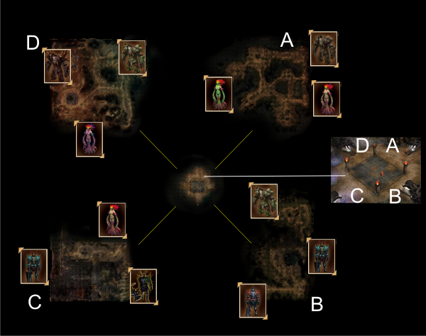 Mu /img/invasion/boss medusa/swamp_sch.png